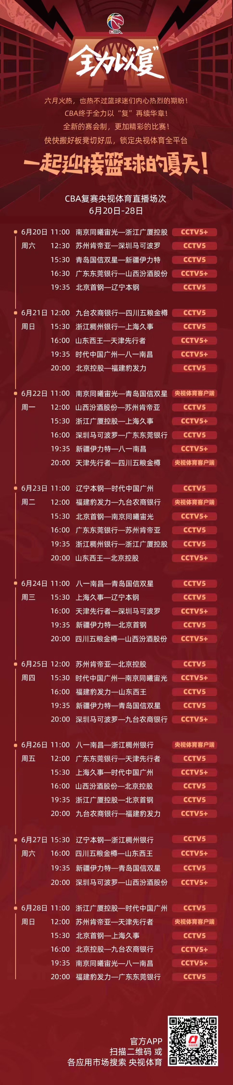 151天的等待CBA今日复摆，央视直播力度空前 中超羡慕吗？