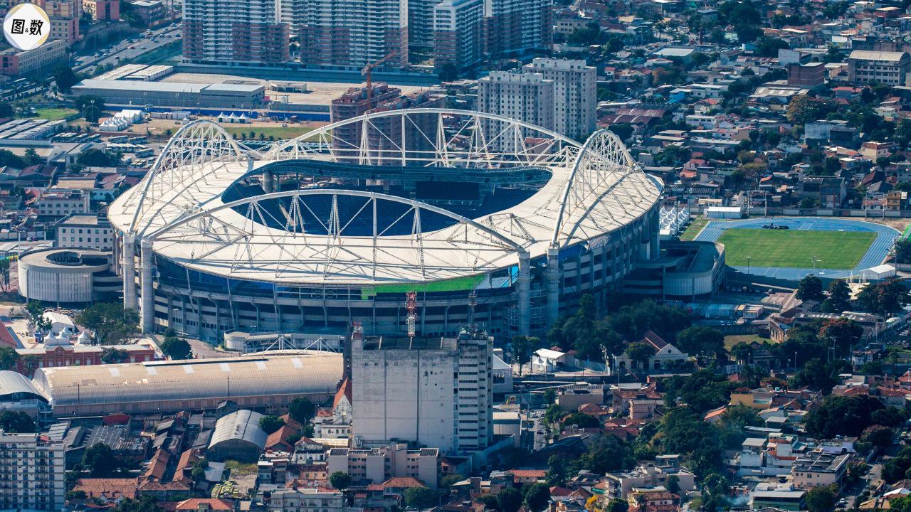 2025美国世俱杯：32支参赛球队的产生方式与地理分布-第24张图片-ZBLOG