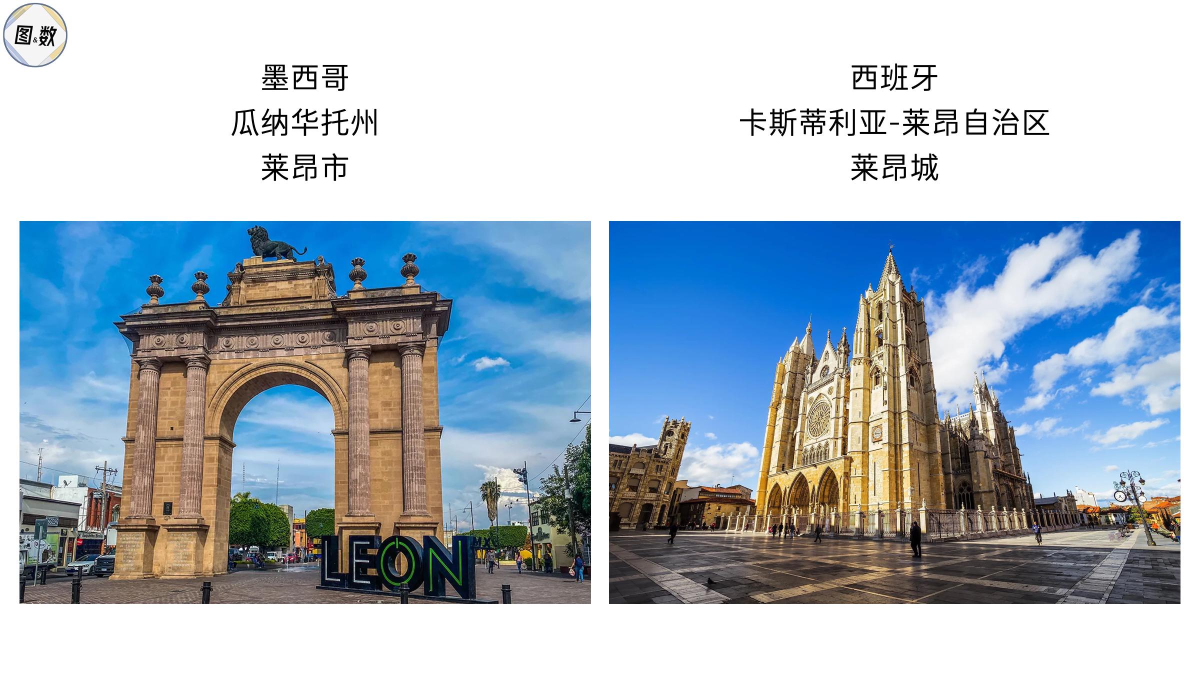 2025美国世俱杯：32支参赛球队的产生方式与地理分布-第35张图片-ZBLOG