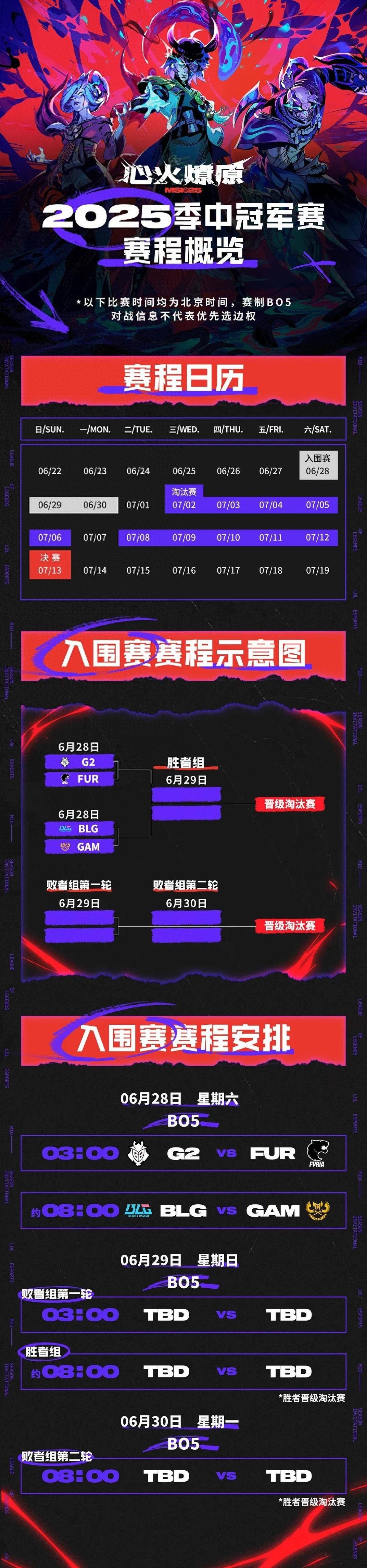 2025英雄联盟季中冠军赛6月28日开启，BLG率先出战