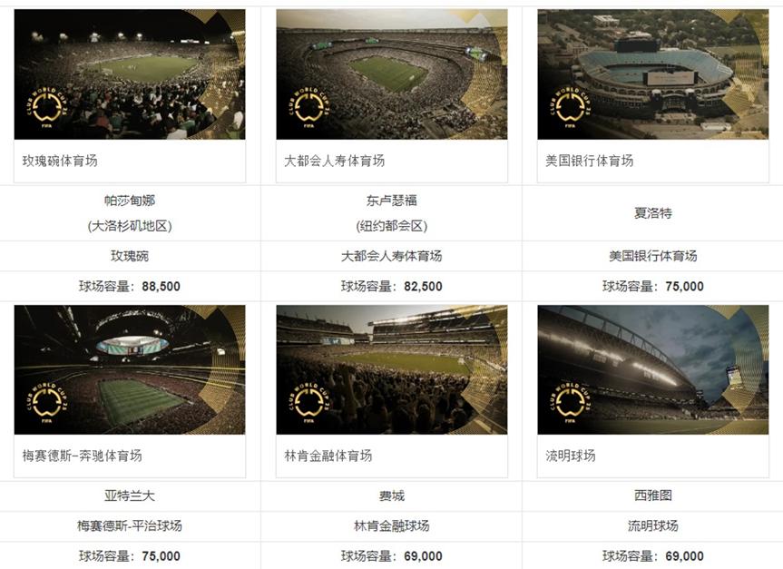 2025年世俱杯全方位解析-第4张图片-ZBLOG