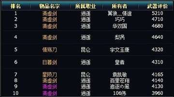 TA：欧足联与国际足联关系紧张，切费林缺席本届世俱杯