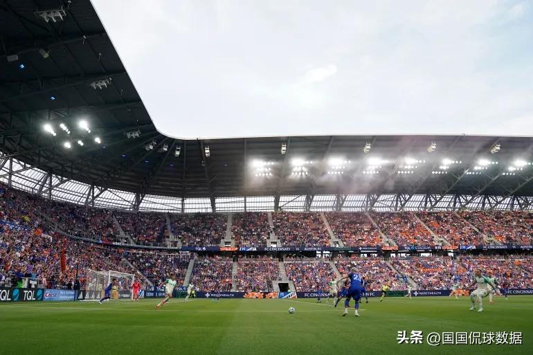 2025世俱杯：您需要了解的所有比赛相关信息，赛程全在这里！-第5张图片-ZBLOG