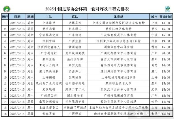 2025足协杯第一轮对阵及日程安排表 比赛时间3月14日至16日-第1张图片-ZBLOG
