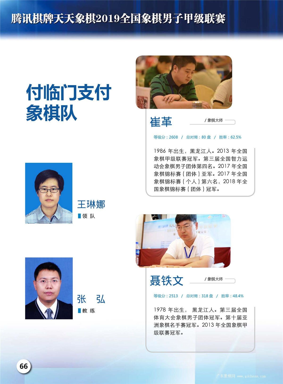 2019全国象棋甲级联赛开幕，付临门支付挂帅出征！-第2张图片-ZBLOG