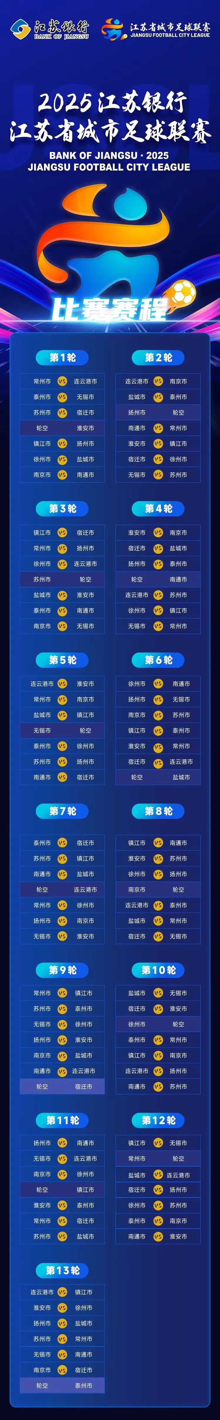 2025年江苏省城市足球联赛即将开赛 全民参与点燃城市荣耀-第1张图片-ZBLOG