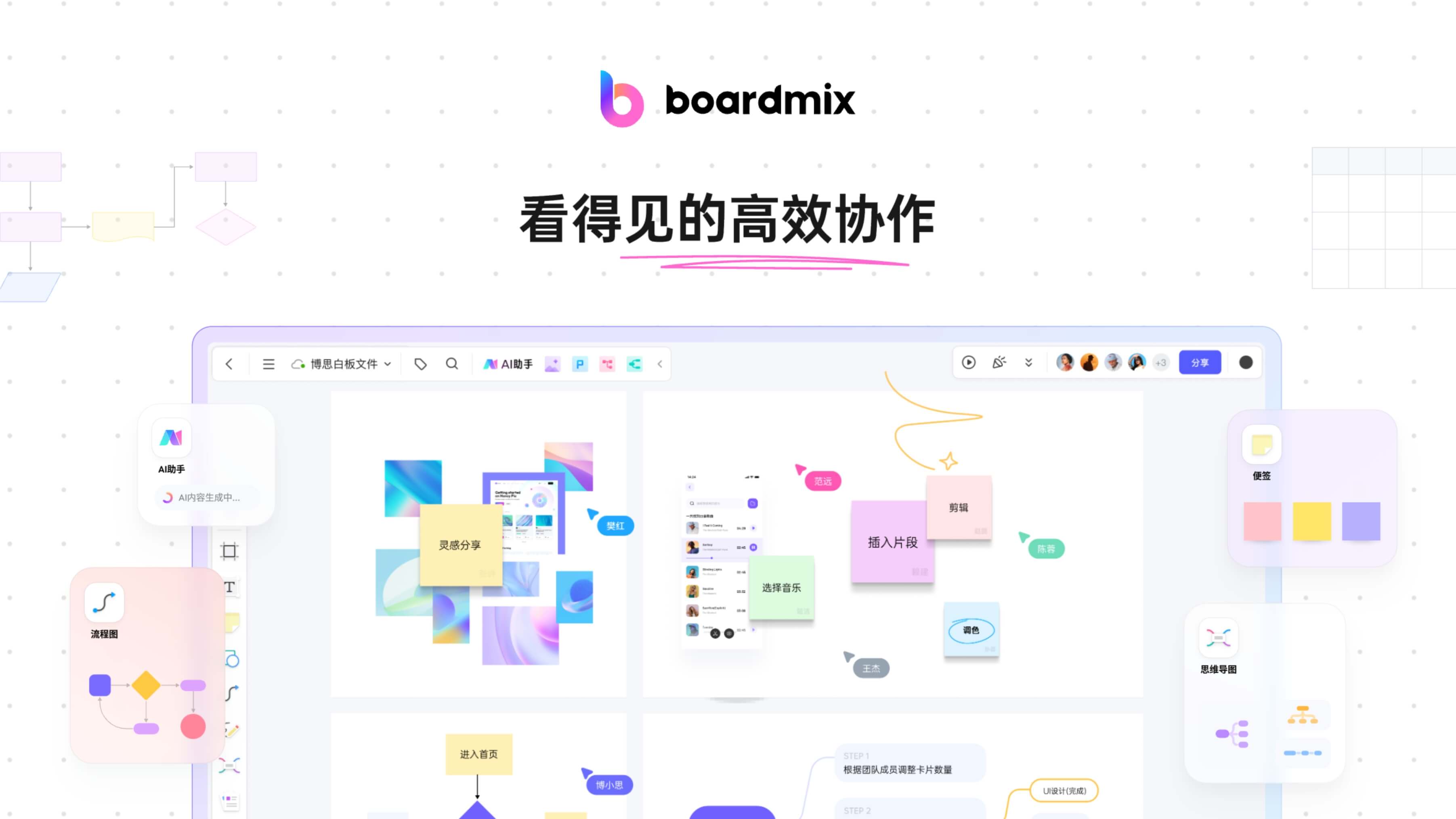 团队建设全解析，优秀领导者必备！-第2张图片-ZBLOG